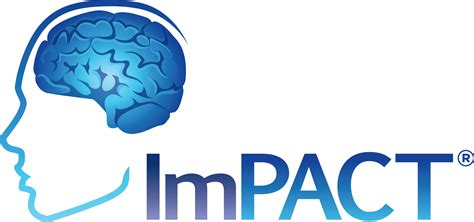 ImPACT Applications: Concussion Management